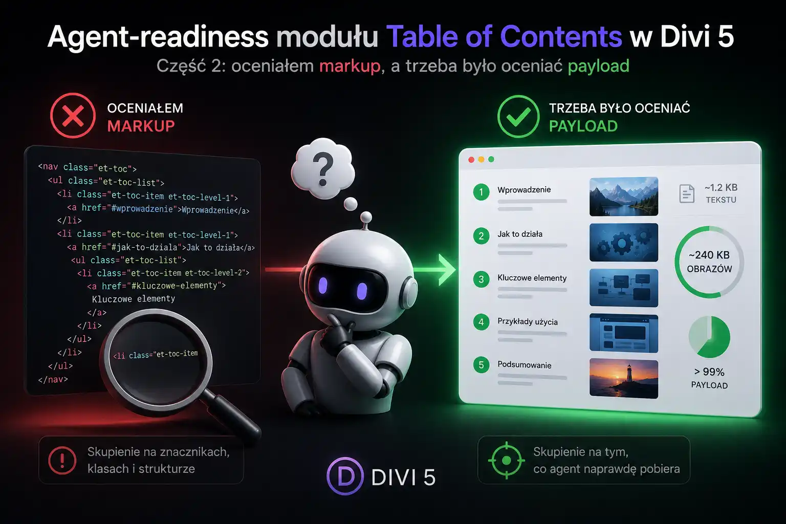 Agent-readiness modułu Table of Contents w Divi 5. Część 2: oceniałem markup, a trzeba było oceniać payload Agent-readiness modułu Table of Contents w Divi 5. Część 2: oceniałem markup, a trzeba było oceniać payload