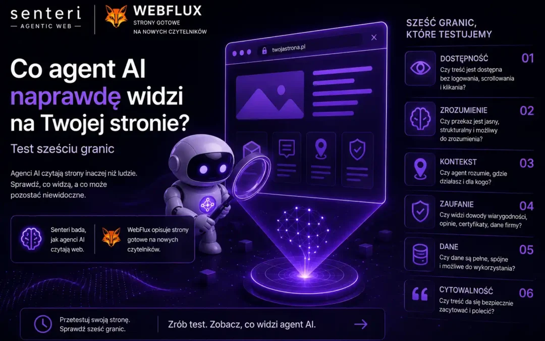 Co agent AI naprawdę widzi na Twojej stronie? Test sześciu granic
