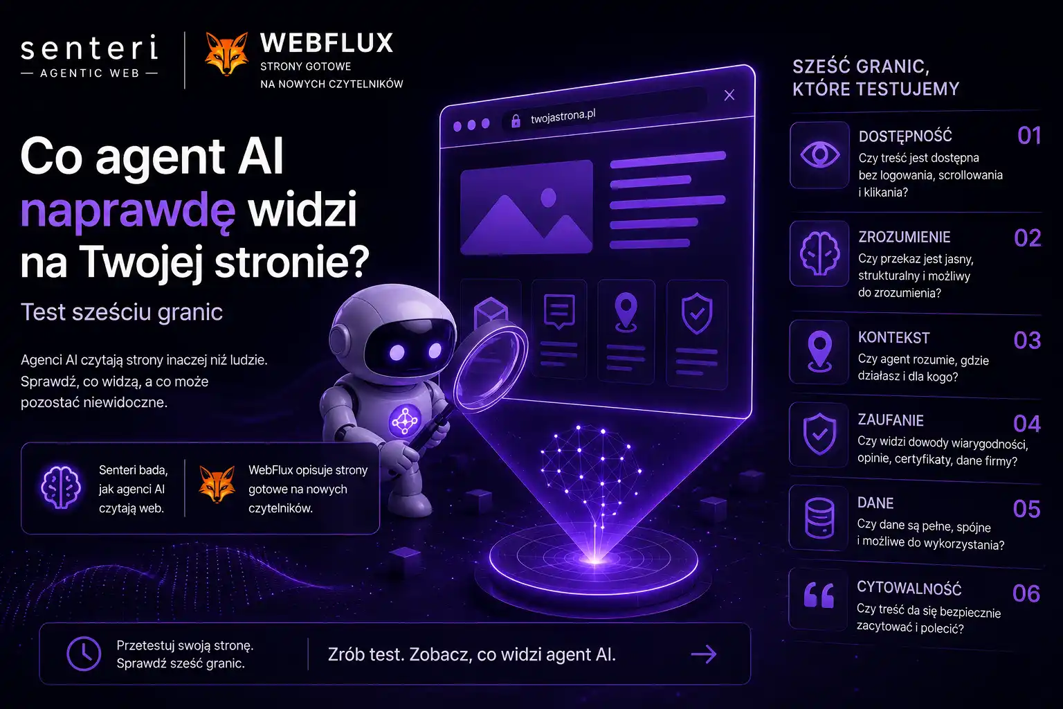 Co agent AI naprawdę widzi na Twojej stronie? Test sześciu granic