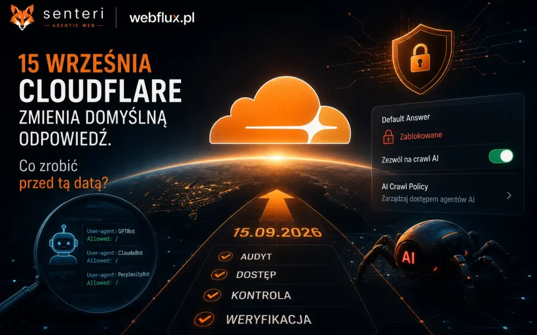 15 września: Cloudflare zmienia domyślną odpowiedź. Co zrobić przed tą datą
