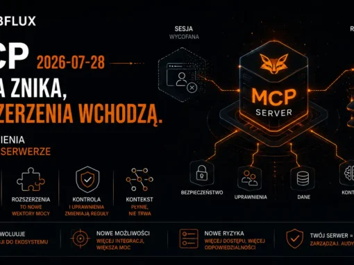 MCP 2026-07-28 — sesja znika, rozszerzenia wchodzą. Co się zmienia w Twoim serwerze MCP 2026-07-28 — sesja znika, rozszerzenia wchodzą. Co się zmienia w Twoim serwerze