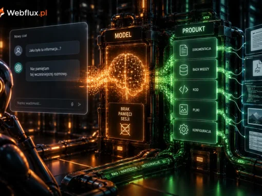 Model nie pamięta — pamięta produkt Model nie pamięta — pamięta produkt